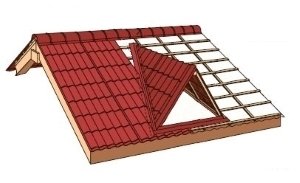 Укладання металочерепиці на двосхилий дах: інструкція по монтажу, схеми, фото і відео