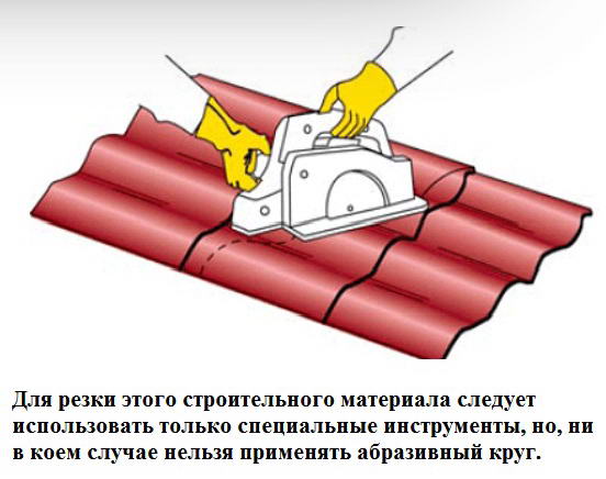 Чим краще різати профнастил — нужницы, болгарка і ін. (фото, відео)