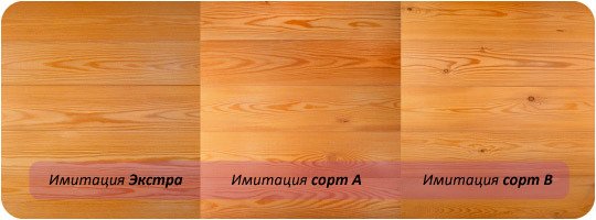 Характеристики імітації бруса з модрини і монтаж будматеріалу