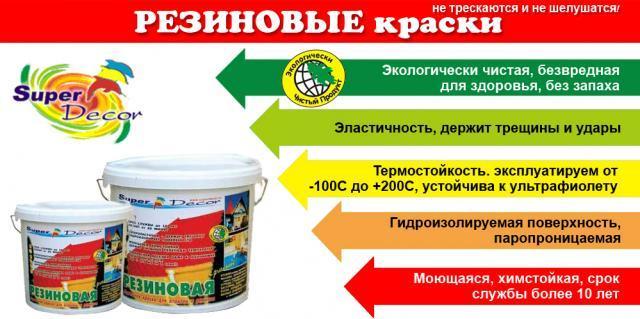 Зносостійка фарба по бетону для підлоги, стін Будівництво будинків і конструкцій з піноблоків