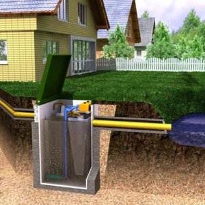 Як побудувати цегляний септик своїми руками?