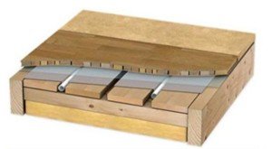 Теплий водяний підлогу в лазні своїми руками: порядок робіт і можливі помилки Теплий водяний підлогу в лазні своїми руками: порядок робіт і можливі помилки