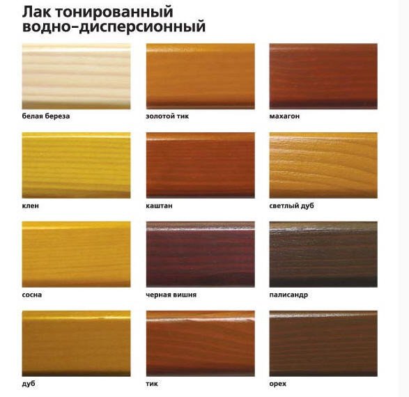 Кілька рекомендацій чим пофарбувати деревяну підлогу в будинку