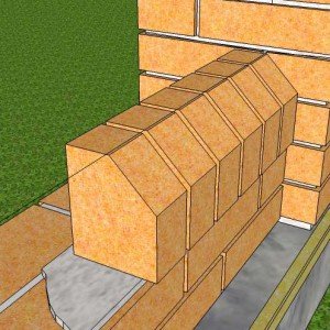 Як побудувати паркан з цегли своїми руками фото та відео Як побудувати паркан з цегли своїми руками фото та відео