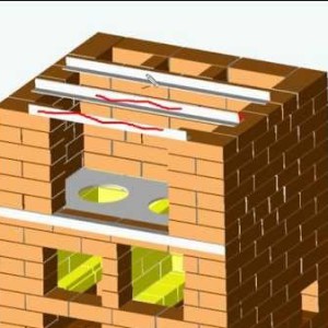 Що таке опалювальний щиток з нижнім підігрівом і де застосовується