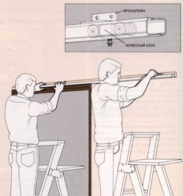 Установка розсувних міжкімнатних дверей своїми руками (фото + відео)