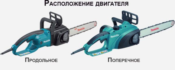 Ланцюгова електропила для роботи по дереву