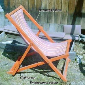 Як недорого зробити шезлонг для дачі своїми руками: матеріали, креслення з розмірами, етапи робіт, фото і відео Як недорого зробити шезлонг для дачі своїми руками: матеріали, креслення з розмірами, етапи робіт, фото і відео