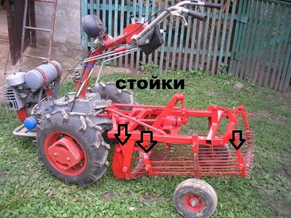 Як зробити картоплекопалку своїми руками: креслення з розмірами, покрокова відеоінструкція