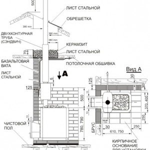 Цегляна піч опалювальна дровяна своїми руками