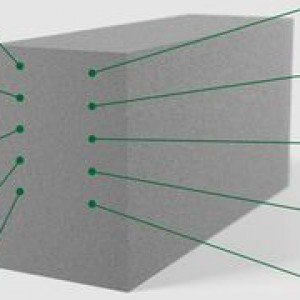 Як викласти гараж з піноблоків своїми руками Як викласти гараж з піноблоків своїми руками