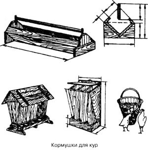 Як зробити годівницю для курей своїми руками: види, креслення з розмірами, фото і відео