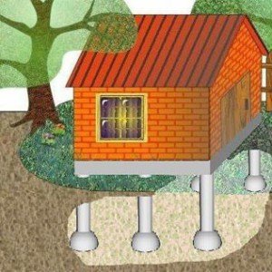 Як побудувати фундамент для цегельного будинку: фото та відео