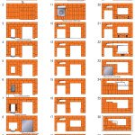 Проекти мангалів з цегли: детальний фото і відео