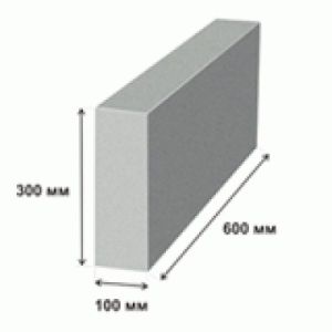 Що таке газосилікатні блоки і в чому їх переваги