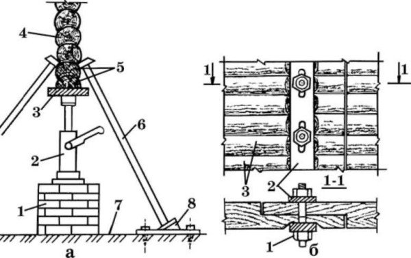 Як виконується заміна нижніх вінців деревяного будинку своїми руками