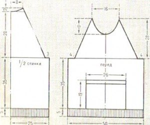 Як повязати на спицях жіночий светр для початківців