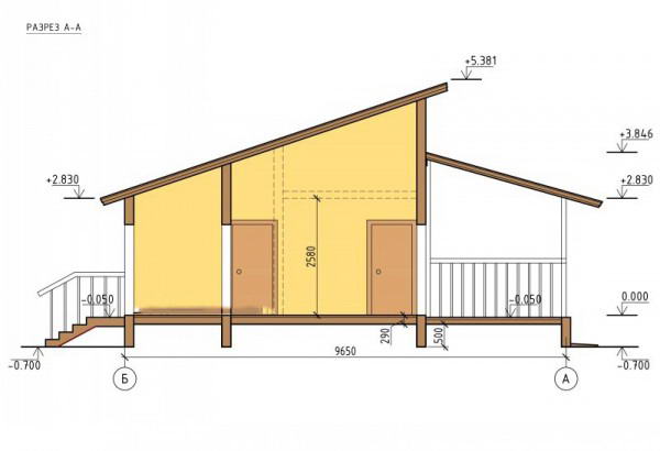 Одноповерховий каркасний будинок з односхилим дахом — пристрій і особливості монтажу (фото, відео)