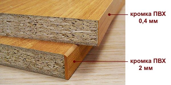 Як зробити стіл для манікюру: креслення з розмірами, покрокова інструкція, фото і відео