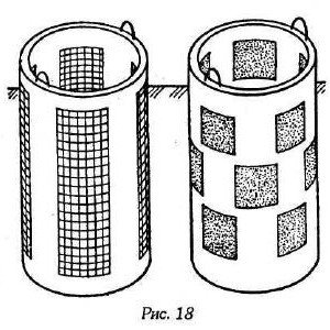 Кладка колодязя з цегли своїми руками