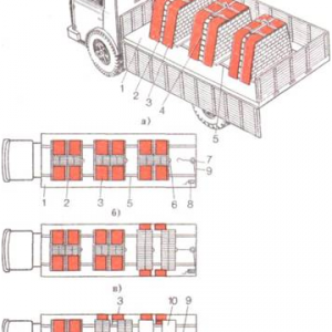 Упаковка і транспортування цегли: як робити правильно