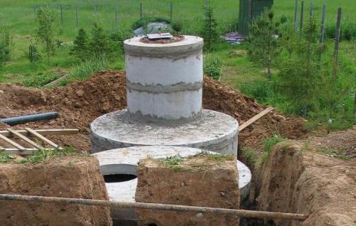 Пристрій колодязів для води із залізобетонних кілець Пристрій колодязів для води із залізобетонних кілець