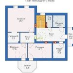 Будинку з мансардою з цегли: будівництво своїми руками, фото, відео