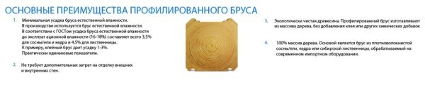 Характеристики профільованого бруса з кедра