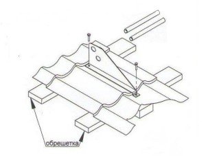 Встановлення снігозатримувача для металочерепиці на дах своїми руками