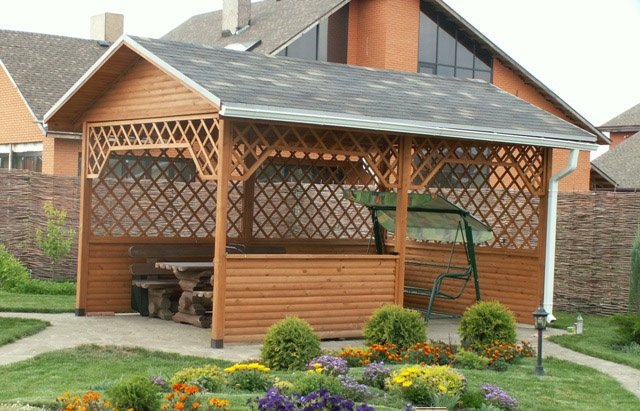 Як розрахувати кут нахилу для двосхилим даху: особливості та формули розрахунку