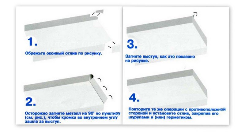 Як встановити відливи для цоколя фундаменту своїми руками Як встановити відливи для цоколя фундаменту своїми руками