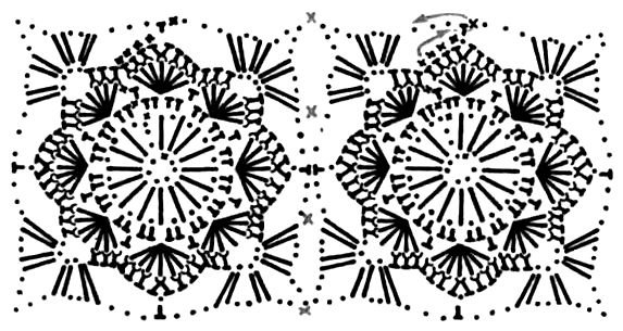 Схеми вязання мотивів гачком