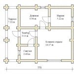 Як побудувати лазню з шлакоблоку: проекти, фото і відео