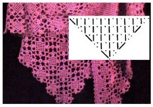 Вязання квадрата гачком за схемою