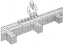 Готуємо розчин для укладальних робіт
