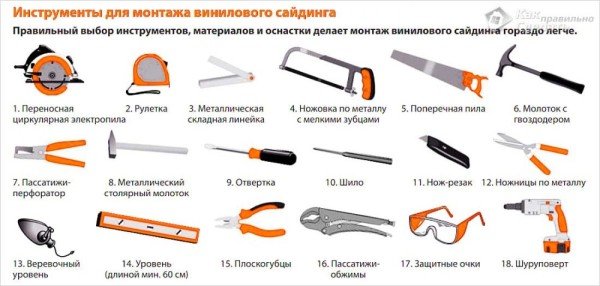 Правильна установка сайдинга своїми руками деревяний будинок Правильна установка сайдинга своїми руками деревяний будинок