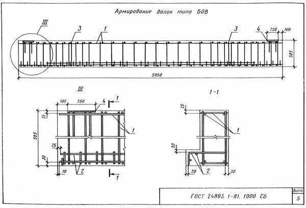Залізобетонні балки — різновиди, класифікація Залізобетонні балки — різновиди, класифікація