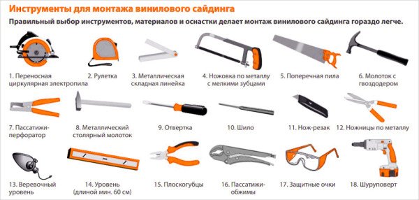 Облицювальні панелі для оздоблення фасаду будинку