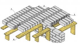 Як побудувати балкон своїми руками фото відео Як побудувати балкон своїми руками фото відео