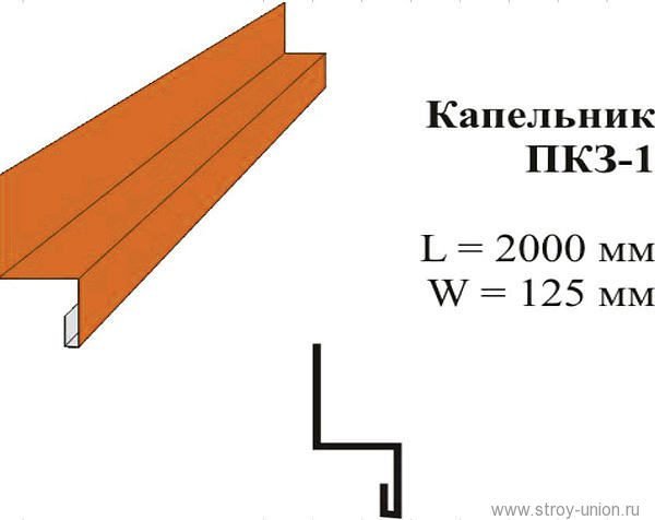 Капельники для металочерепиці – види, матеріали і розміри