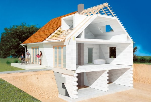 Використання газосилікату в будівництві — переваги і недоліки Використання газосилікату в будівництві — переваги і недоліки