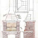 Проекти мангалів з цегли: детальний фото і відео