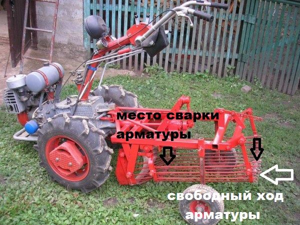 Як зробити картоплекопалку своїми руками: креслення з розмірами, покрокова відеоінструкція