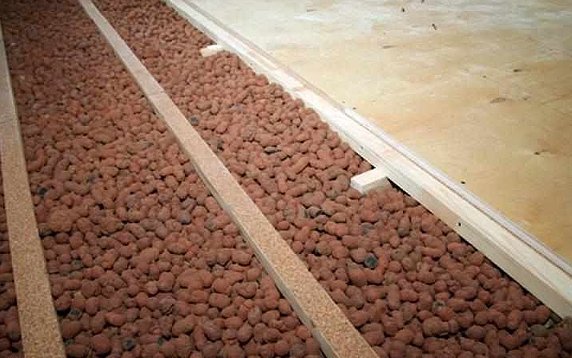 Способи утеплення підлоги своїми руками