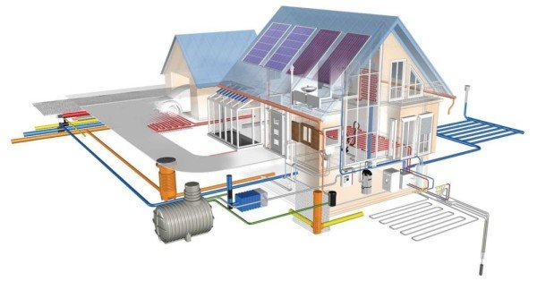 Пристрій вентиляції в будинку з СИП панелей