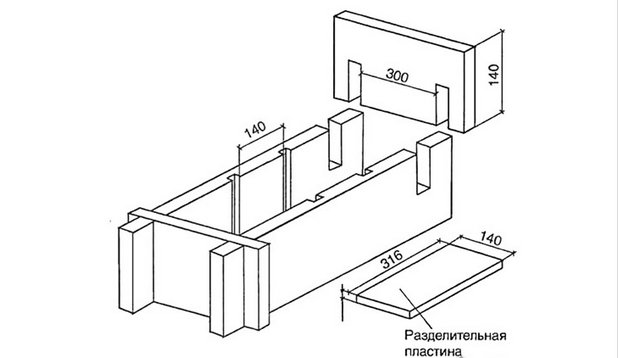 Форма для шлакоблоку своїми руками (+креслення)