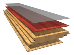 Укладання ламінату на бетонну підлогу своїми руками   як стелити ламінат + відео