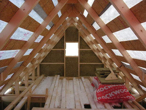 Як зробити фронтони двосхилим даху — пристрій і обшивка (фото, відео, схеми)