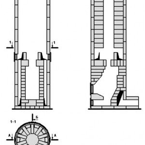 Схеми кладки цегляних печей: покрокове керівництво відео