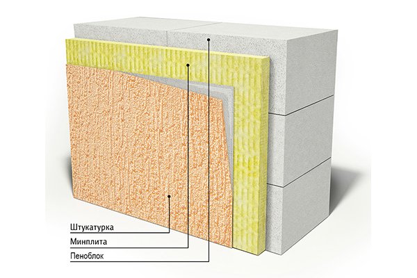 Як утеплити будинок, побудований з піноблоку?